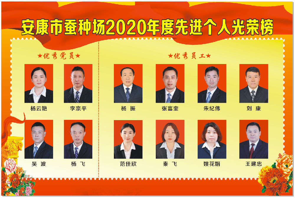 安康qy球友会官网2020年度先进个人光荣榜