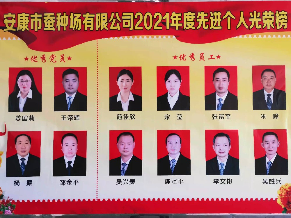 安康qy球友会官网2021年度先进个人光荣榜