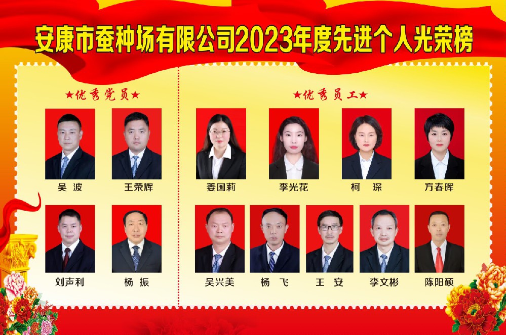 安康qy球友会官网2023年度先进个人光荣榜