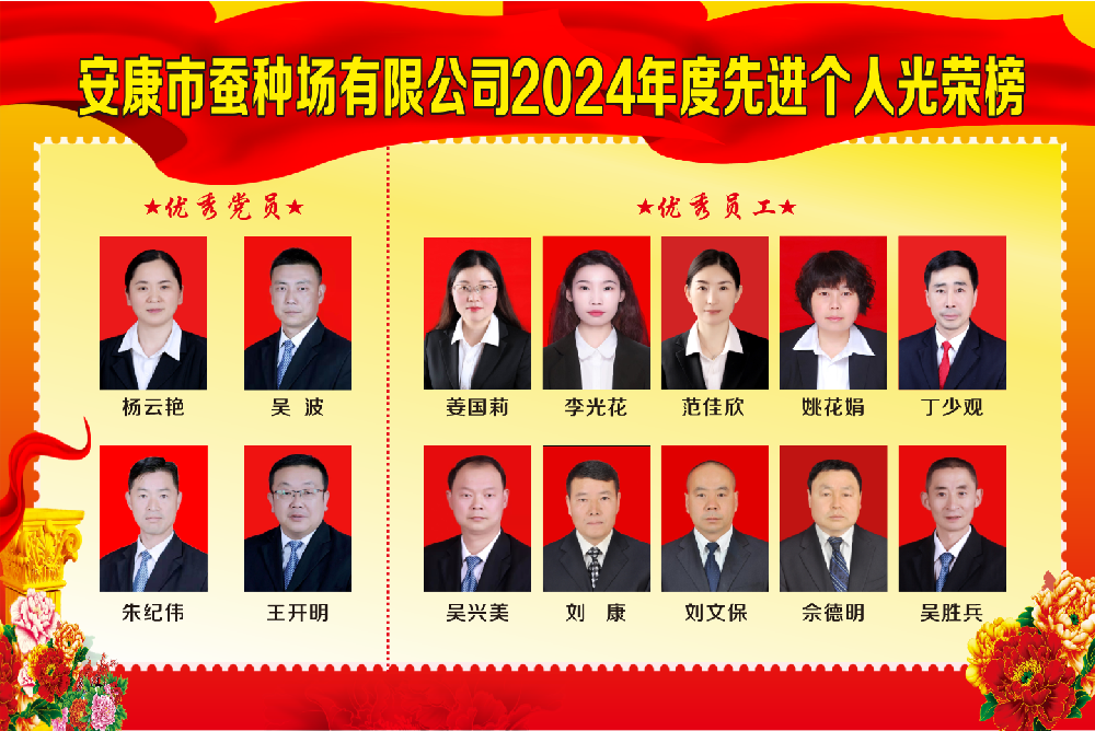 安康qy球友会官网2024年度先进个人光荣榜